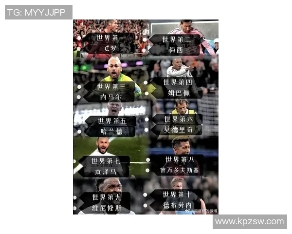 抖音足球球星人气排行榜揭晓 谁才是最受欢迎的足球巨星